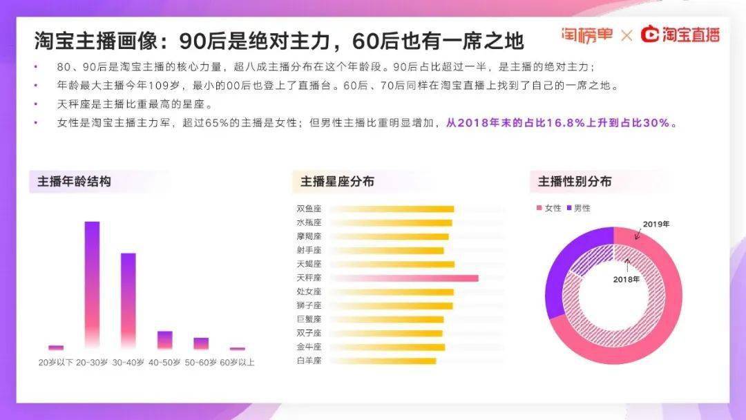 阿里地区GDP2020_2020年上半年新疆GDP总量6412.8亿 同比增长3.3 图(3)