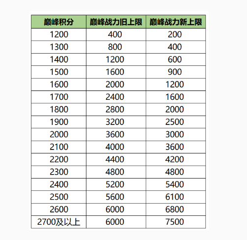 bbec441fcca541038318cc29920543a0.png