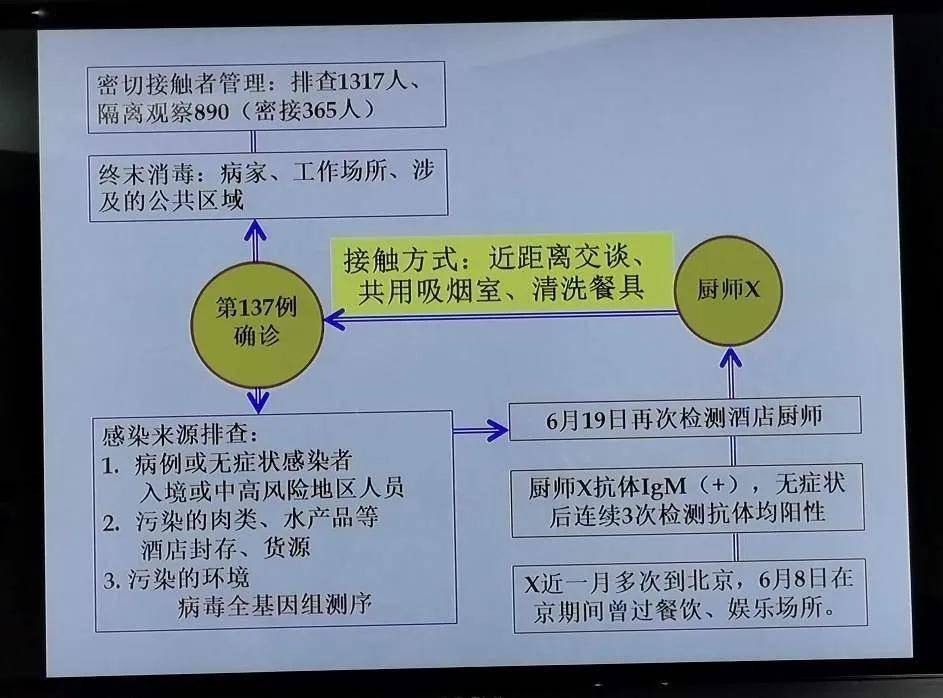 顺义公安局人口管理作文_北京市公安局顺义分局(3)