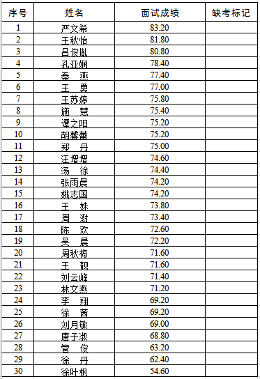 湾头镇GDP_gdp精雕无事牌头图片