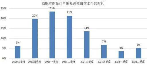 兴安盟2021年各旗县gdp_各旗县市区2021年1 4月主要经济数据及排位