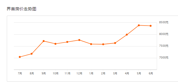 阜阳三区五县的gdp_重磅 阜阳3区5县2018年预估GDP等数据出炉 第一是(2)