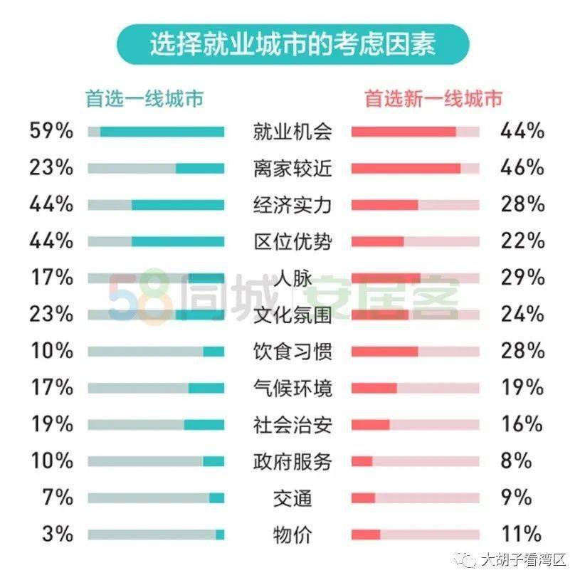 人口虹吸能力_虹吸壶(3)