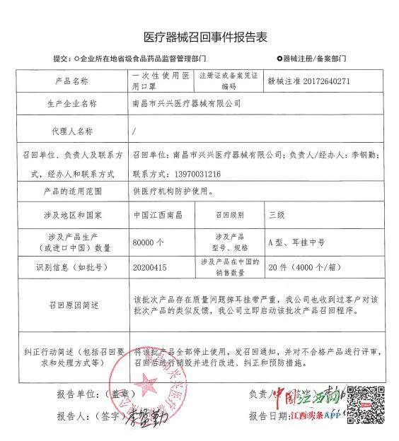 江西|江西多家公司紧急召回口罩9.7万个，相关批次信息公布