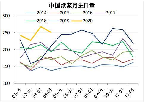 做足GDP支撑_崔荣 关注美国GDP 美指强支撑78.45(3)