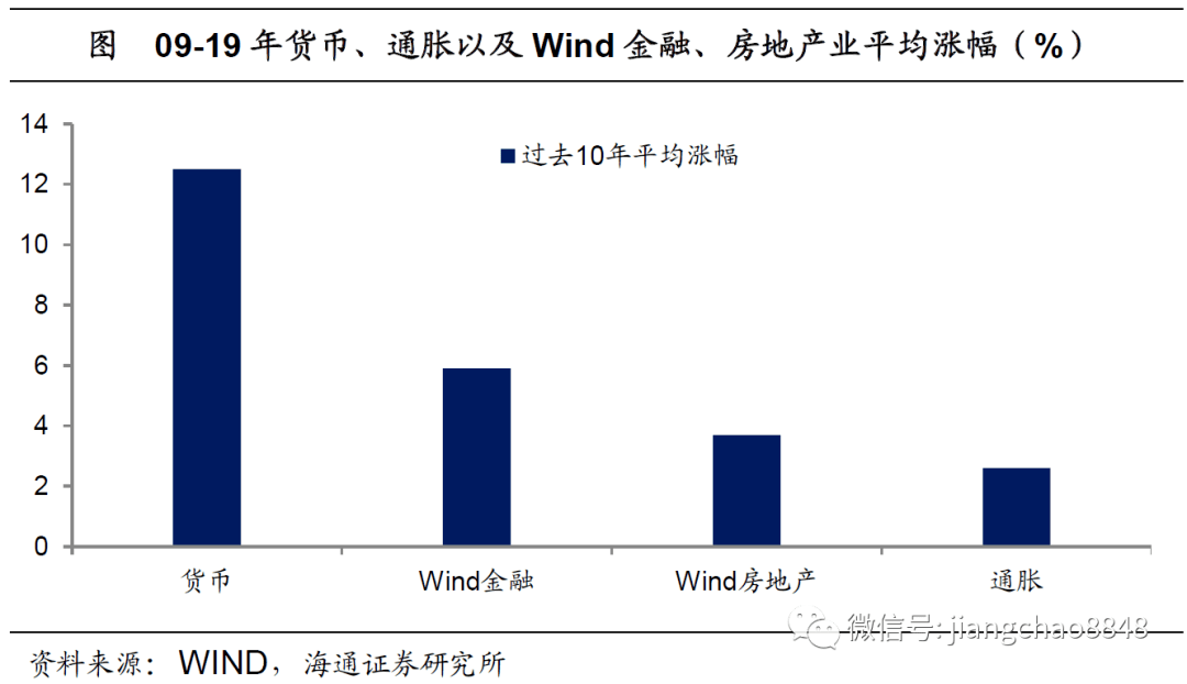 中国人口高峰_高峰还是高原 中国人口老龄化形态及其对养老金体系影响的再思(3)