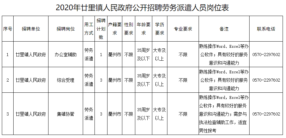 廿里镇现有人口多少_树人镇有多少人口