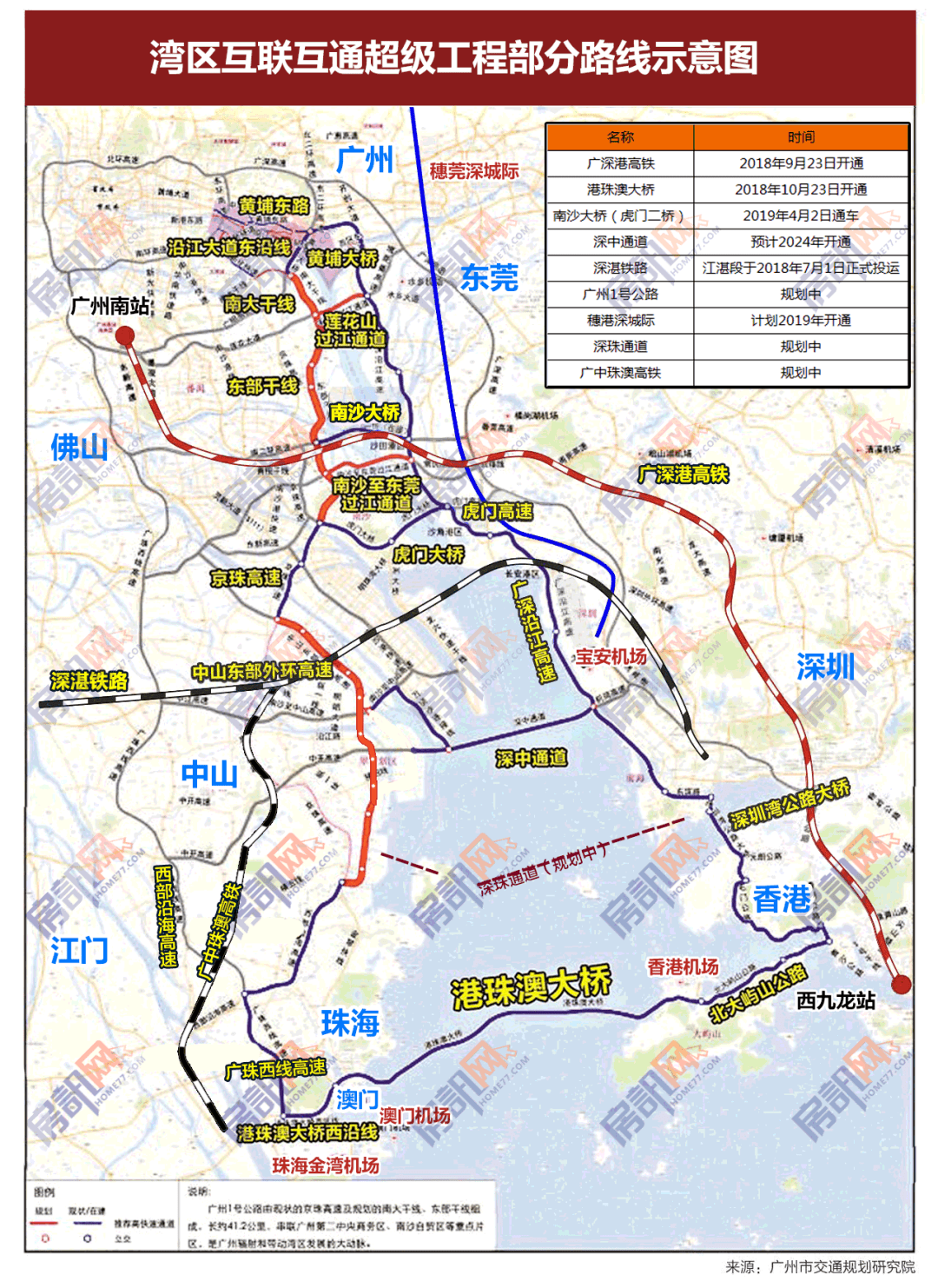 珠江口东西岸经济总量对比_对比色彩构成图片(2)