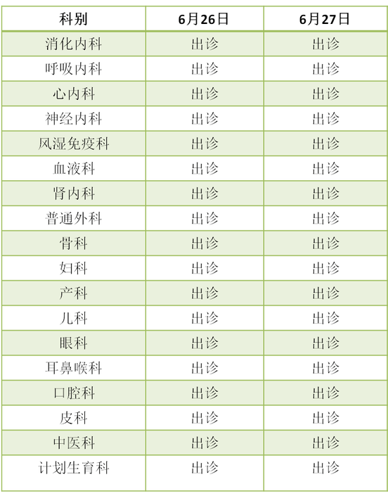 北京颈椎病医院排名_颈椎病医院证明图片