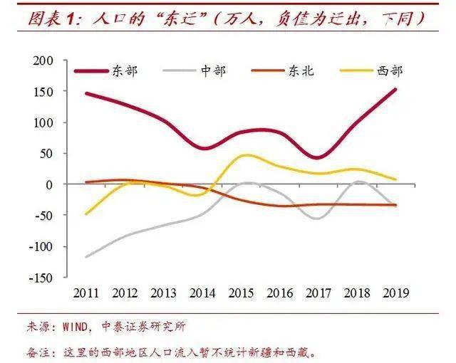 中国人口作贡献_中国为和平作贡献图片