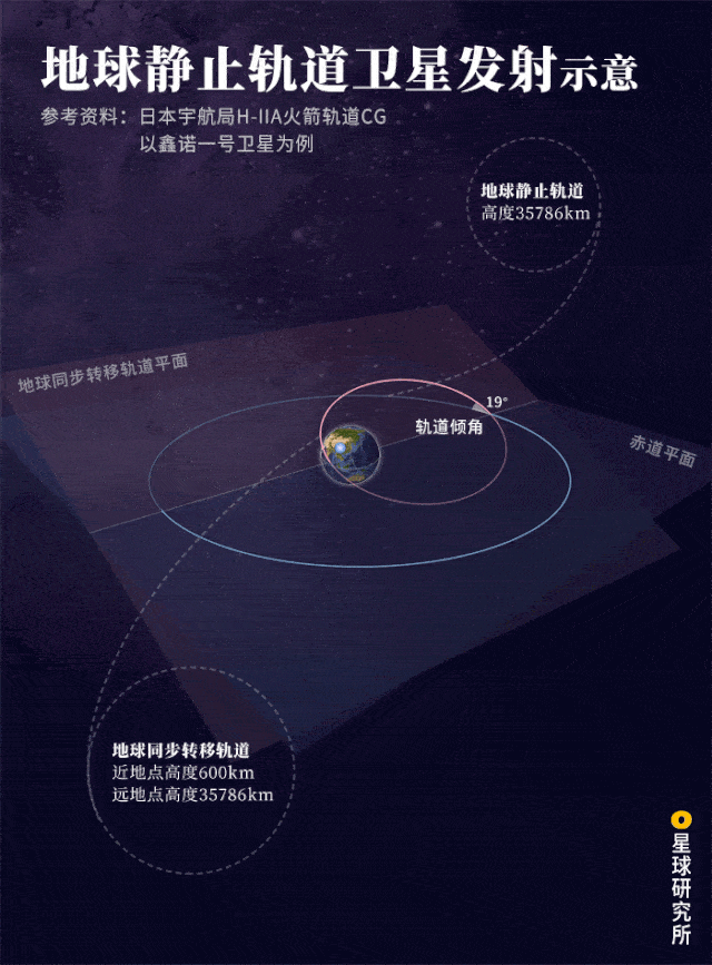 640_867 竖版 竖屏