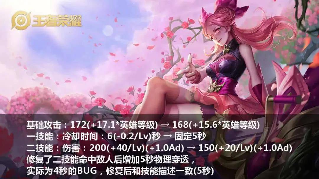 射手座即将迎来爱情 92f97fce41504e2dadf24ba67a5883c1.jpeg