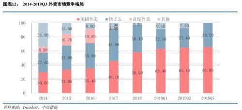 下半年全国gdp_大招来了 地方债视同国债,鼓励银行购买(2)