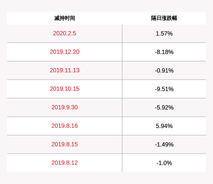 硕贝德董事长_雅儿贝德