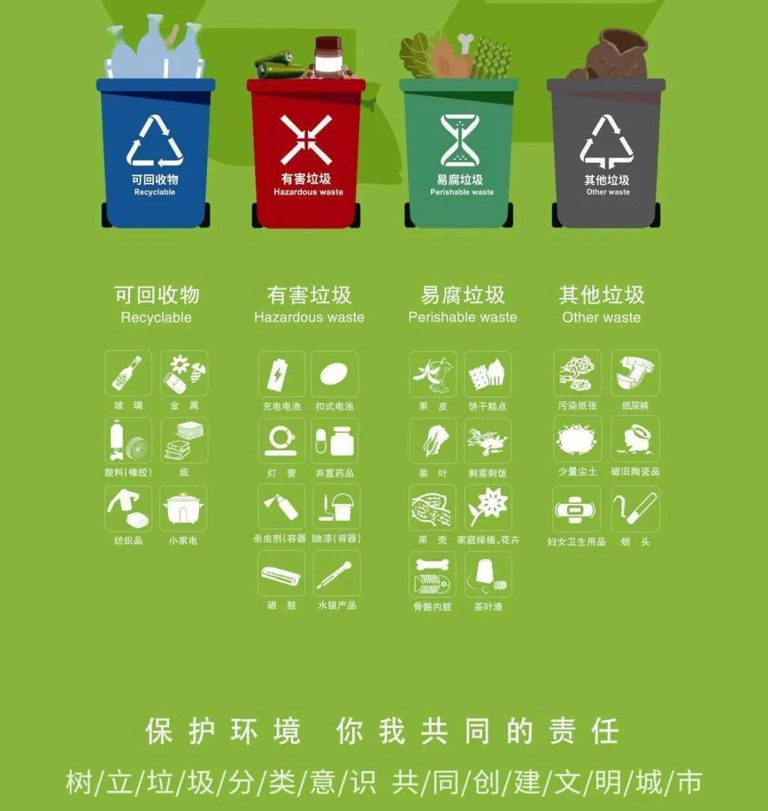 垃圾分类,从我做起——北湖绿洲幼儿园