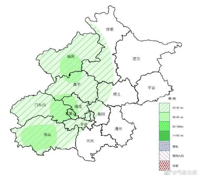 门头沟,延庆,昌平,石景山,海淀,大兴