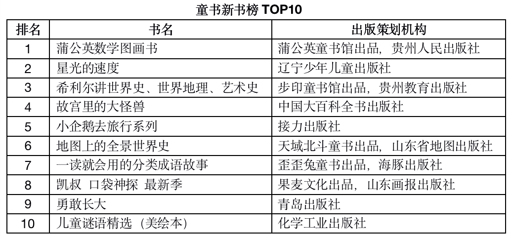 妖怪猜一成语_西游记妖怪(3)