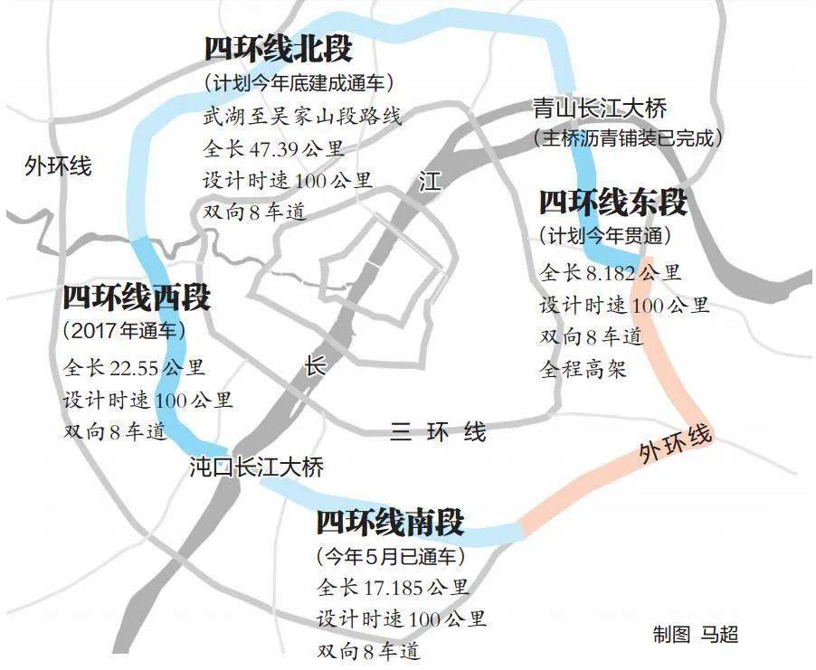 北四环吴家山到武湖这段有了新进度
