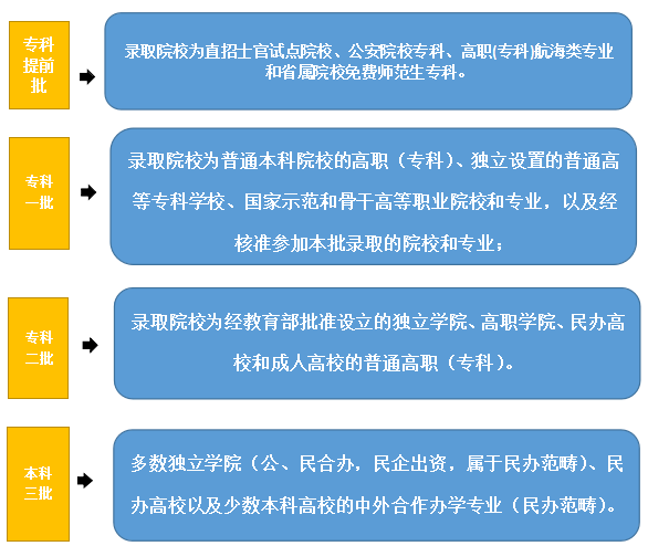 05c8752d53044be28d9ec10eb1da0cbe.png