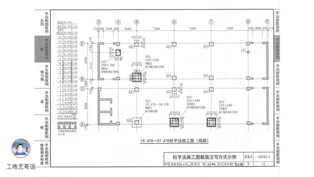 结构钢筋89种构件图解一文搞定,建议收藏!