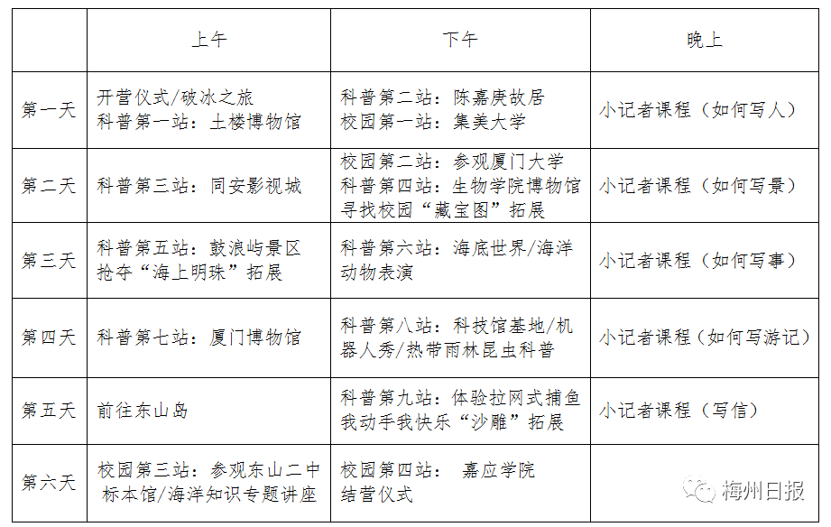 梅州家长注意！为了你家娃，请认真看完这条微信！