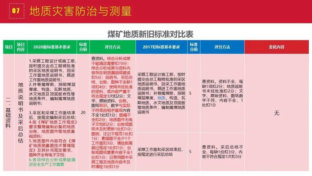 安全生产管理方针的理解 a18231ddb18d403ea5d5b6ed62d4d8ff.jpeg