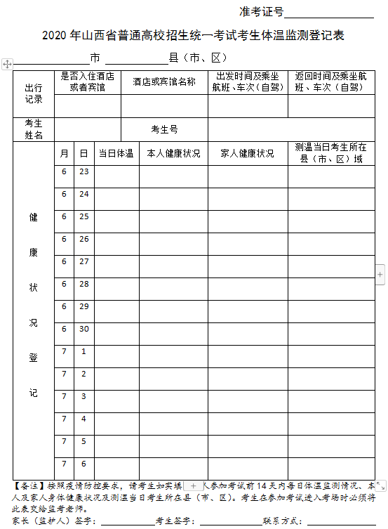 最新消息！今年高考提前60分钟进场！