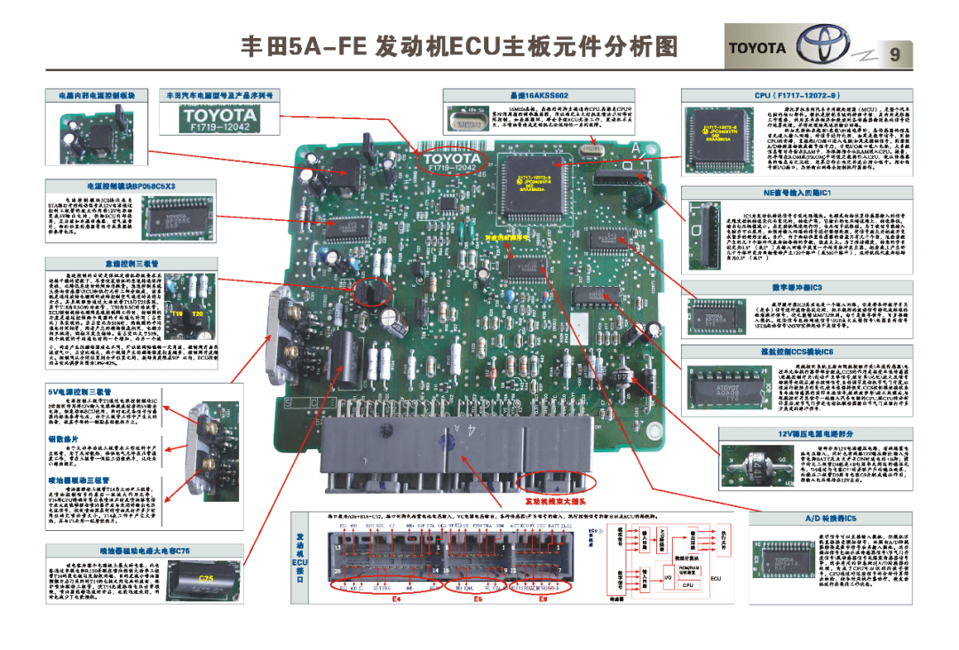 丰田车系汽车电脑维修图集-分享即可获得!