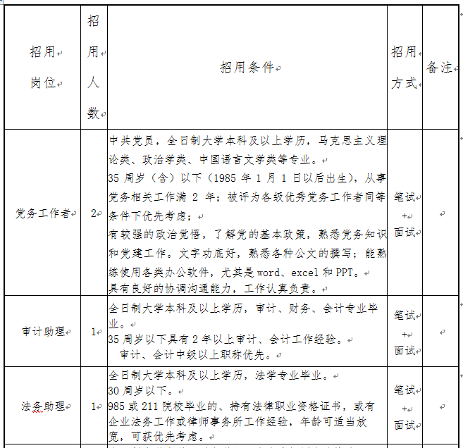 人口日活动记录_美国人口记录证明