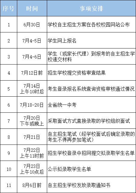 滨海县人口数约120万数学题_滨海县地图(2)