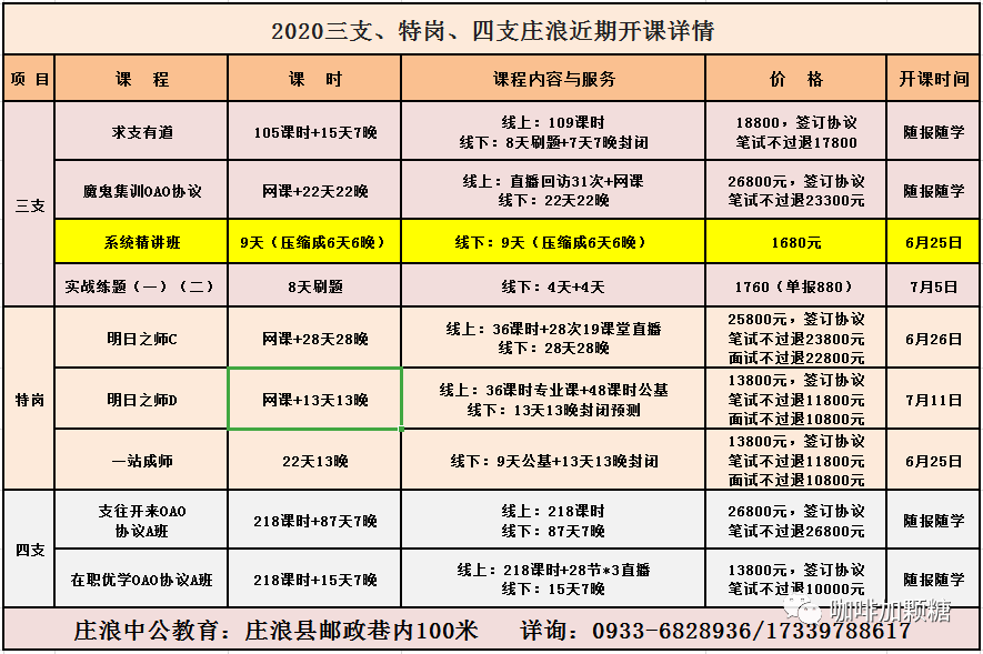 平凉各县人口2020_平凉地图县分布图(3)