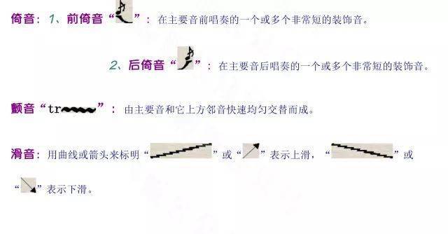 曲谱反复符号_继续反复的音乐符号(2)