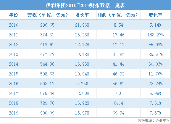 两百亿人口_两百亿冥币