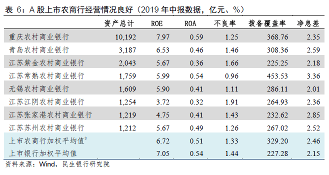 2049年中国经济总量_世界经济总量图片(2)