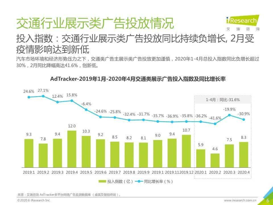 市场营销人口环境_市场营销图片(3)