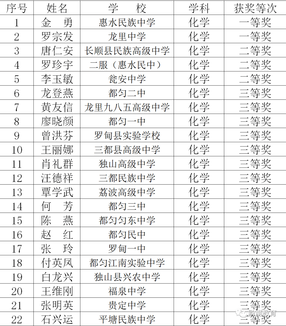 d994fdaebab84befb3a94e8acaf6cdcb.png