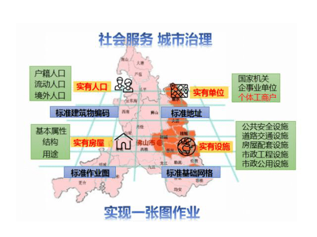 实有人口_南京楼市现状 江苏一线城市,房价天花板在哪