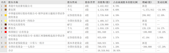 實探深圳華強北：電子第一街轉型美妝城，新風口有多猛？ 科技 第12張