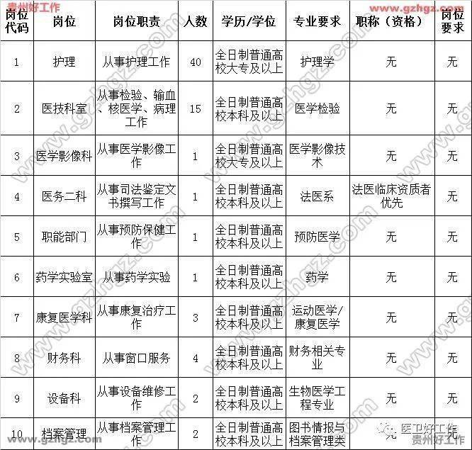 2020人口普查微信帐号_微信人口普查头像图片(2)