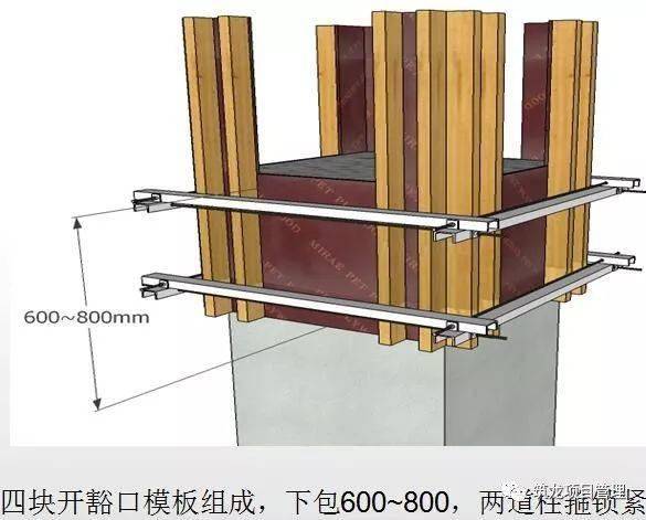 钢筋,模板,混凝土工程施工过程控制图文解说,三维效果图!