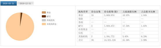 實探深圳華強北：電子第一街轉型美妝城，新風口有多猛？ 科技 第15張