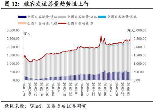 单位gdp建设用地耗下降率_单位GDP建设用地面积5年降20