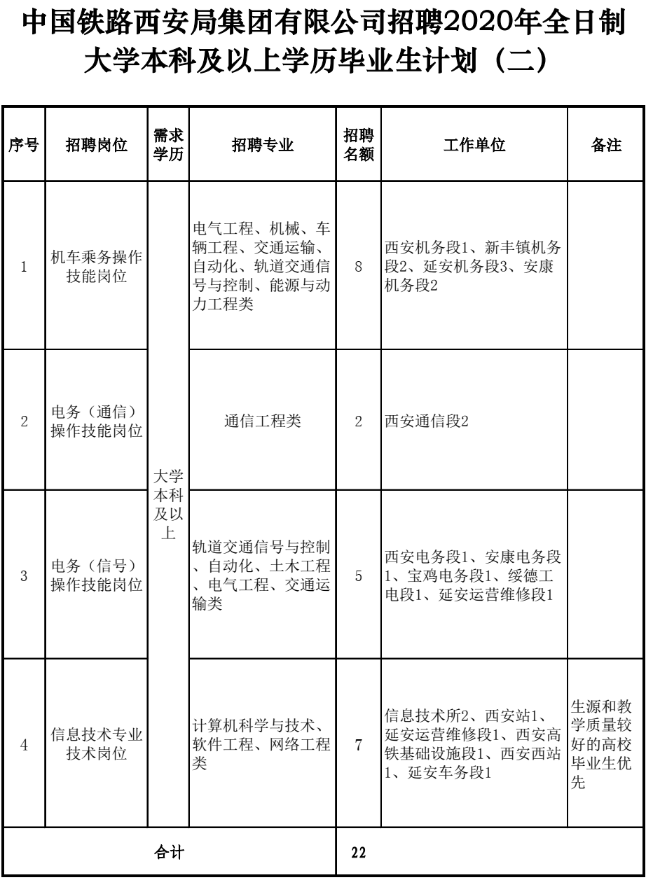 人口信息管理户清册怎么填_怎么画动漫人物(3)