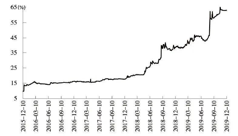 两年gdp如何转换_德国也疲软了 一季度德国GDP增速只有0.6 ,比日本的0.8 还低(2)