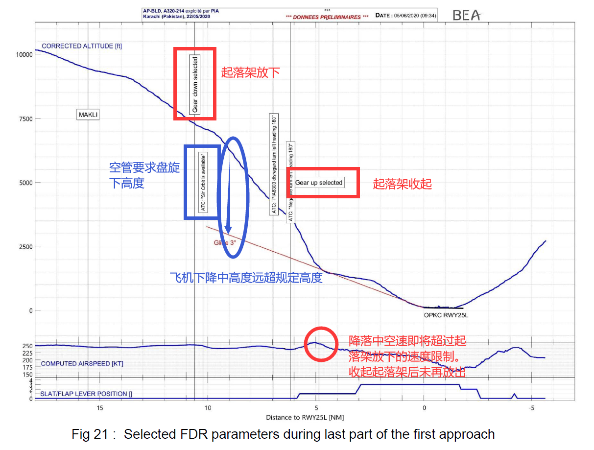 pa人口_pa环(2)