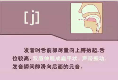 英语48个音标发音视频+详细图解，音标轻松掌握，必须珍藏！