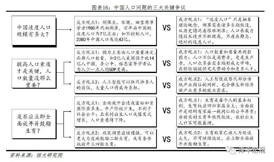 全国人口放开_全国多地出生人口大幅下滑,央行工作论文称应全面放开生育,你