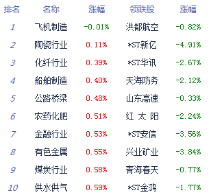 什么走板成语_成语故事简笔画(3)