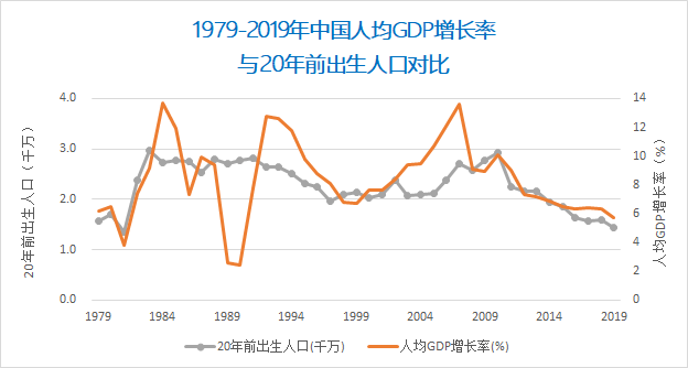 相对过剩劳动人口_劳动最光荣手抄报(3)