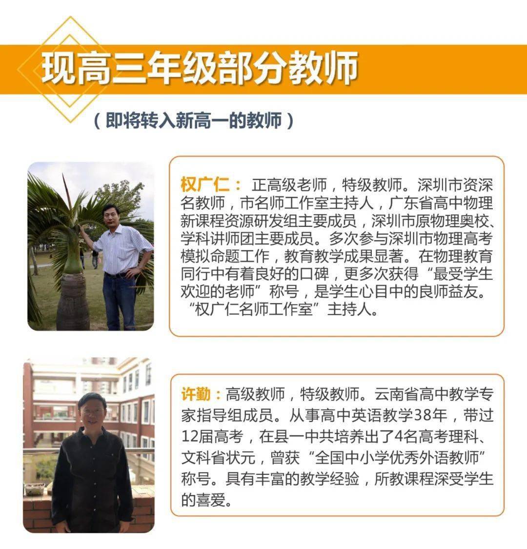 2020昆明中考学校排名_2020年昆明市中考志愿填报录取流程,含批次录取学校(2)